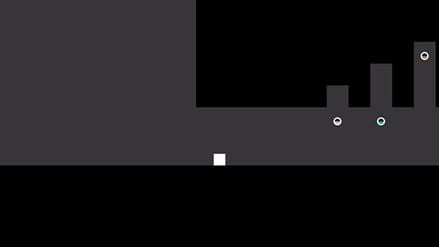 Happy square ready for adventure!