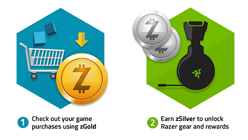 spend-zgold-earn-zsilver-banner-image