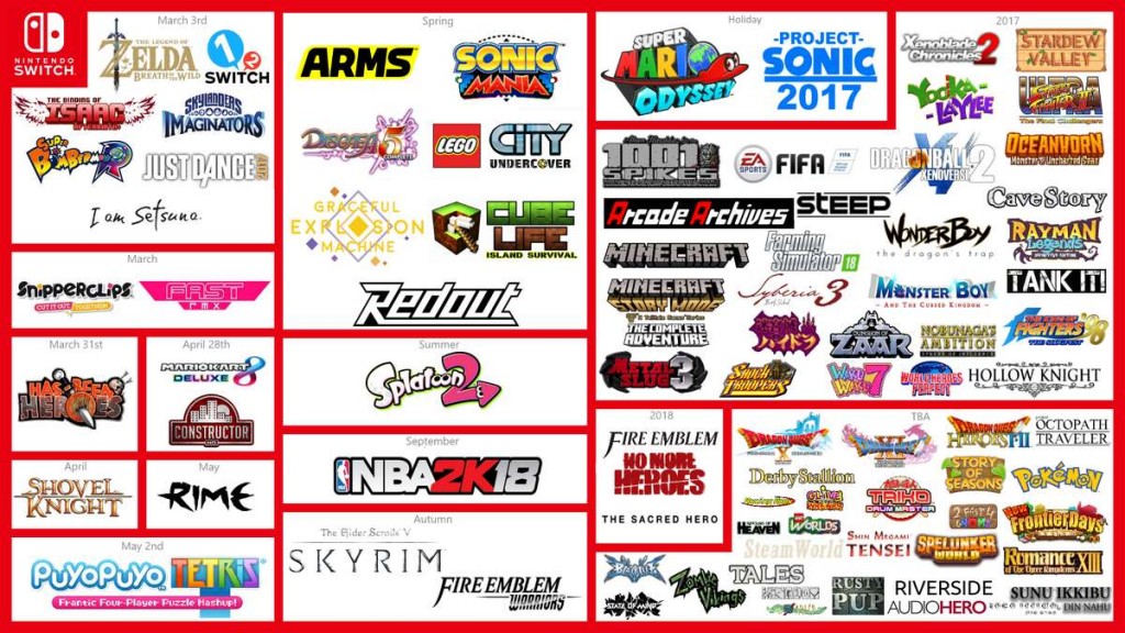 3204894-55983_1_nintendo-switch-games-lineup-visual-guide_full