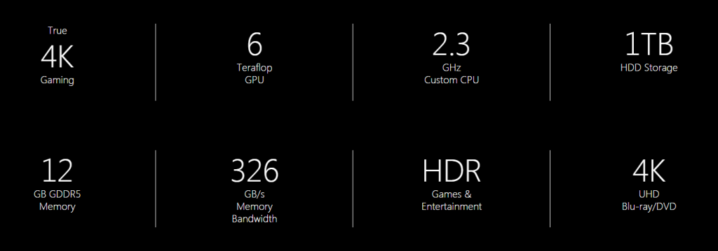 scorpio-specs